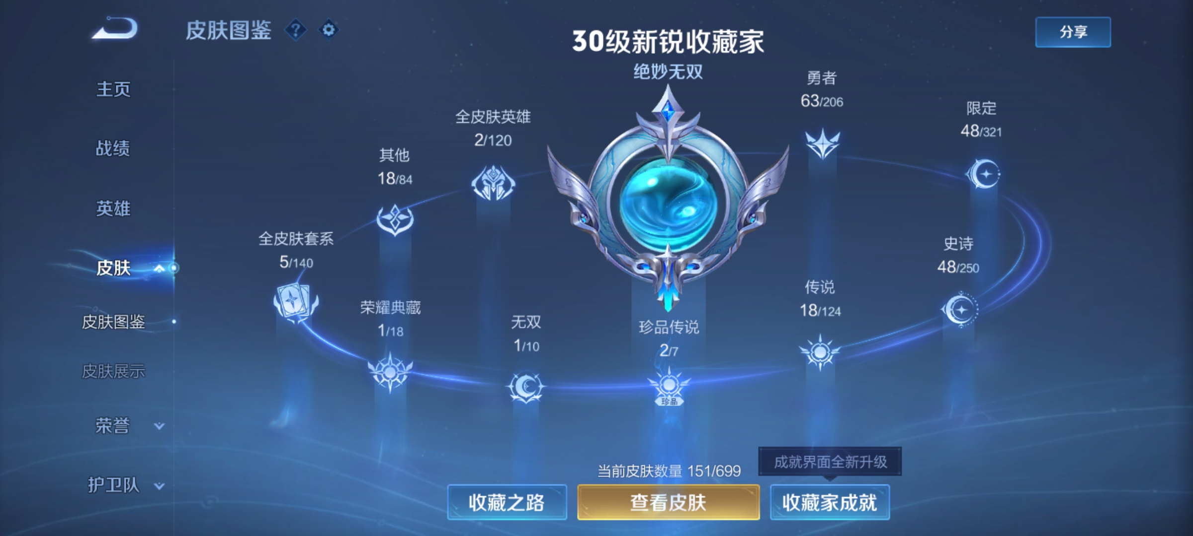 王者榮耀【安卓QQ】,-可二次-111英雄-150皮膚-1典藏-1無雙-18