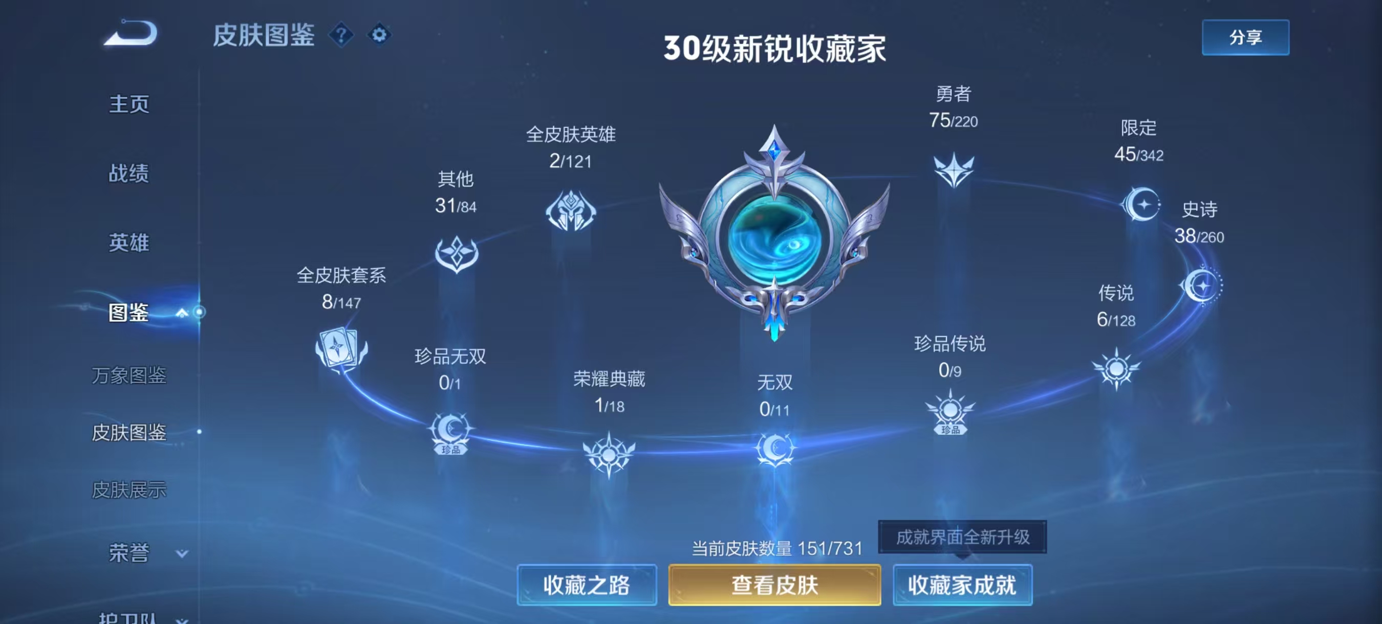 王者荣耀【安卓QQ】PP0162-可二次-V6-116英雄-151皮肤-1典