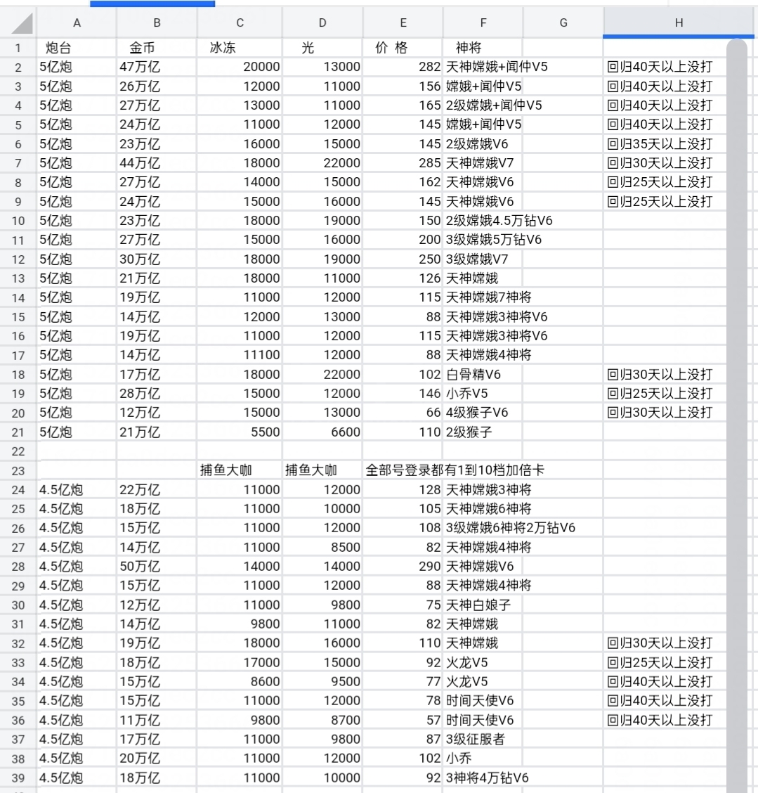 捕鱼大咖【安卓小米】捕鱼大咖安卓通用打回平推买断都可以，都是高炮号下单咨询我，或者点标题点进店选
