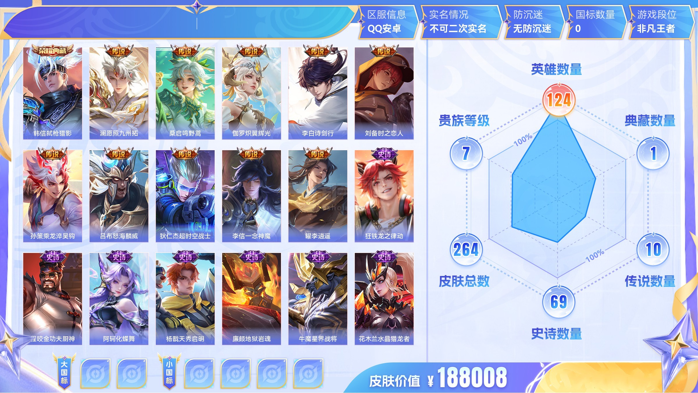 安卓Q-典藏1 传说10 史诗69 限定86 英雄124 皮肤2