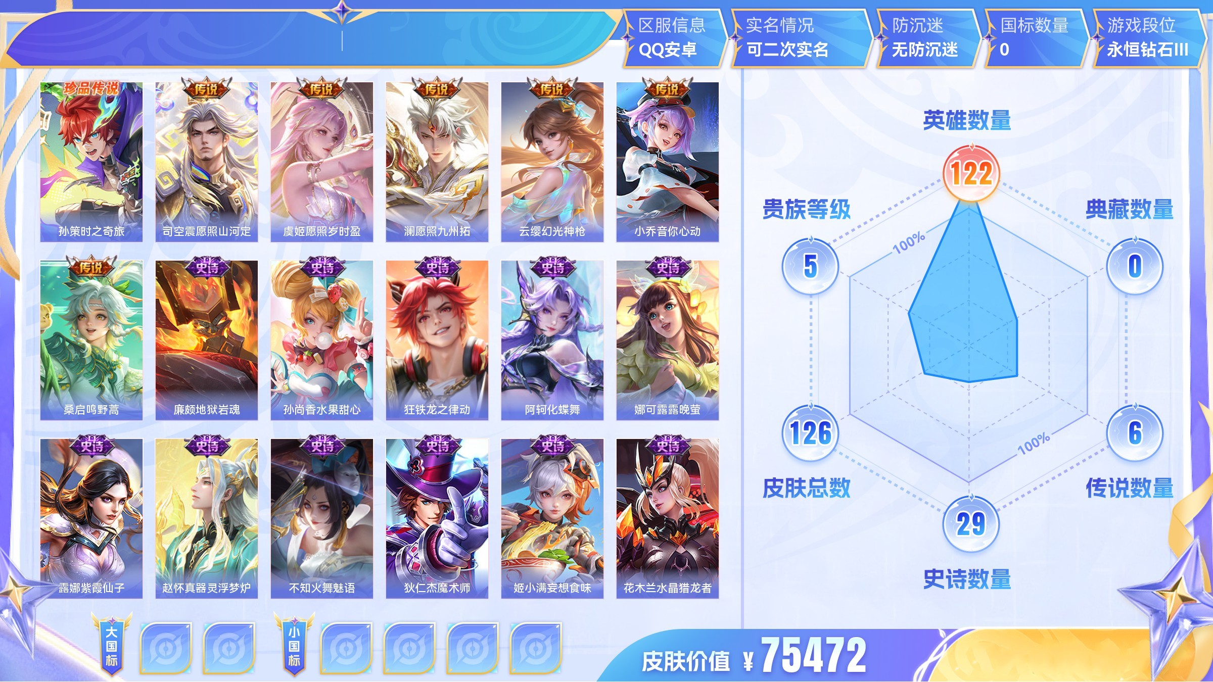 安卓Q-珍品传说1 传说6 史诗29 限定38 英雄122 皮肤