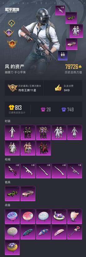 和平精英【苹果QQ】【商品标题】：苹果 手Q-8粉装-5特效枪-2载具-79817热力值-8印记-