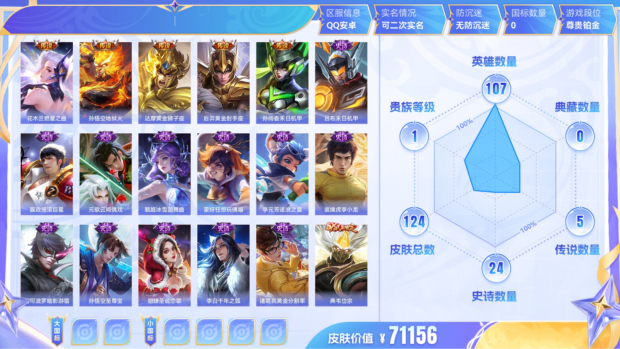 王者荣耀【安卓QQ】传说5 史诗24 限定38 英雄107 皮肤124