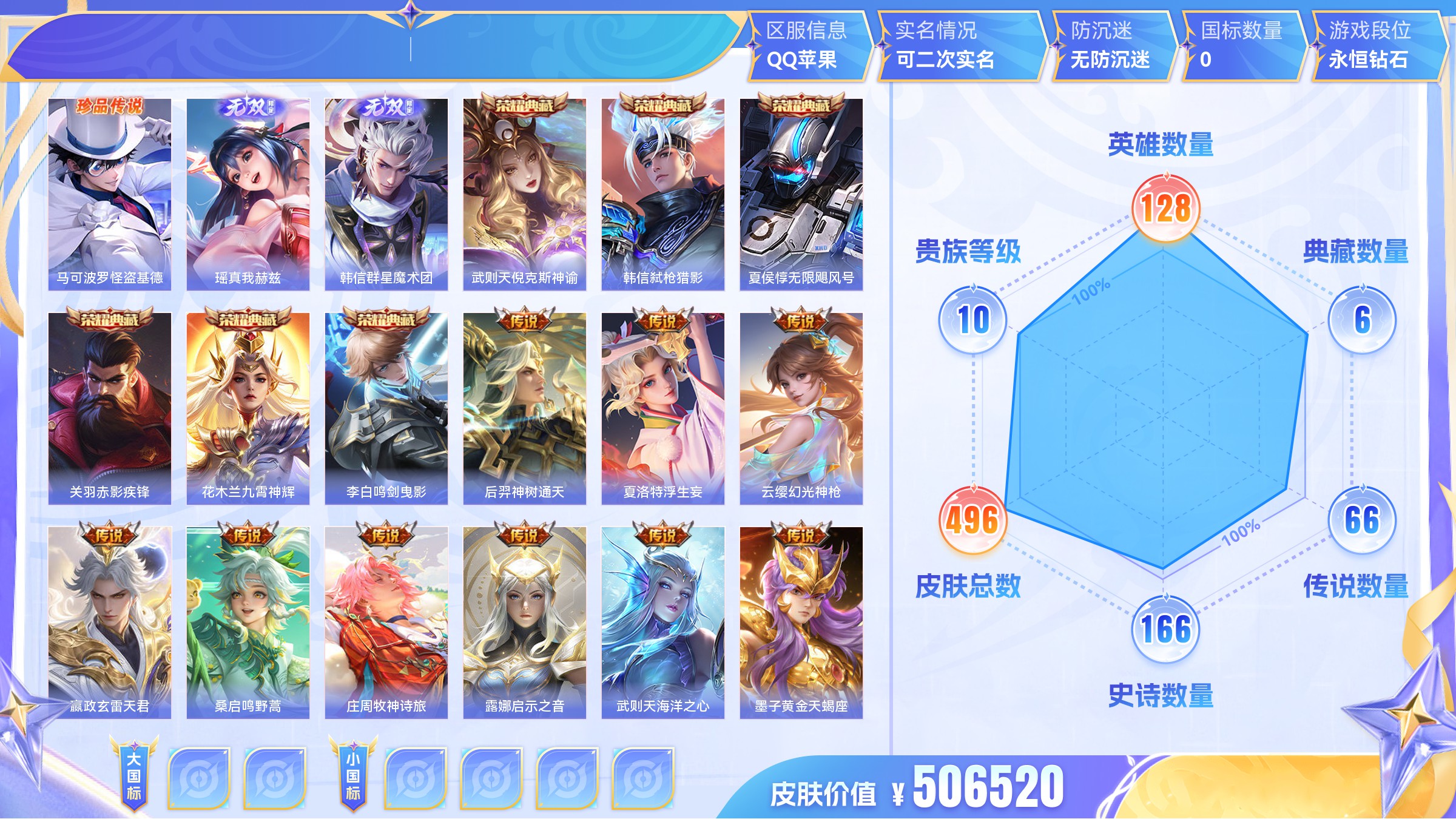 王者荣耀【苹果QQ】珍品传说1 无双2 典藏6 传说66 史诗166 限定1