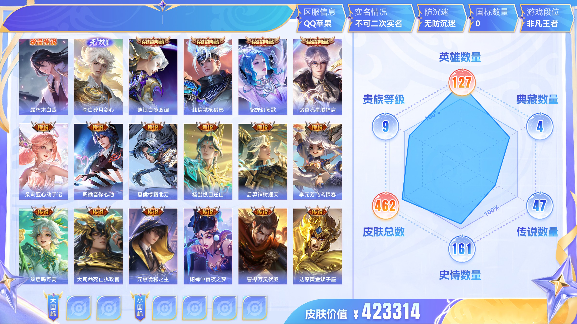 王者荣耀【苹果QQ】珍品传说1 无双1 典藏4 传说47 史诗161 限定1