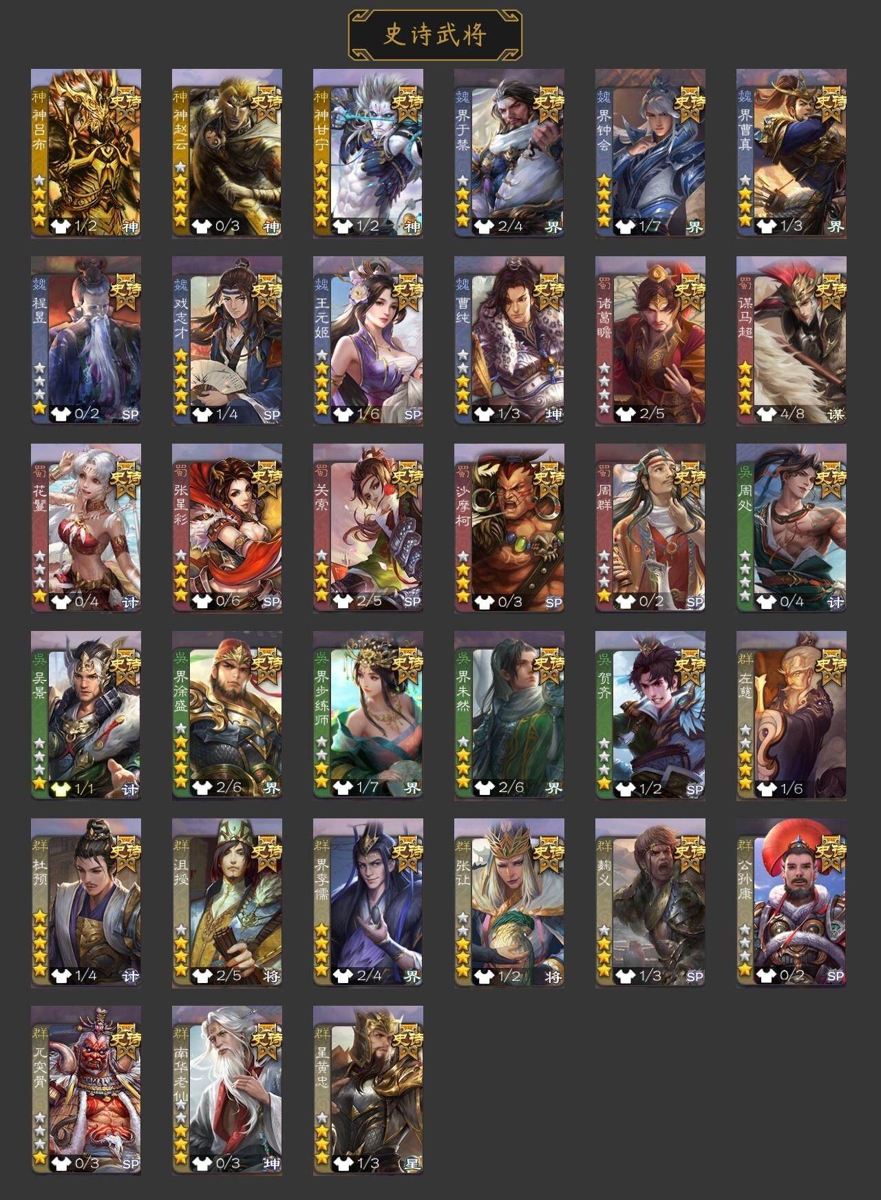 官阶:大将军；VIP等级:VIP10；史诗武将数量:33；动态皮肤数量:51；