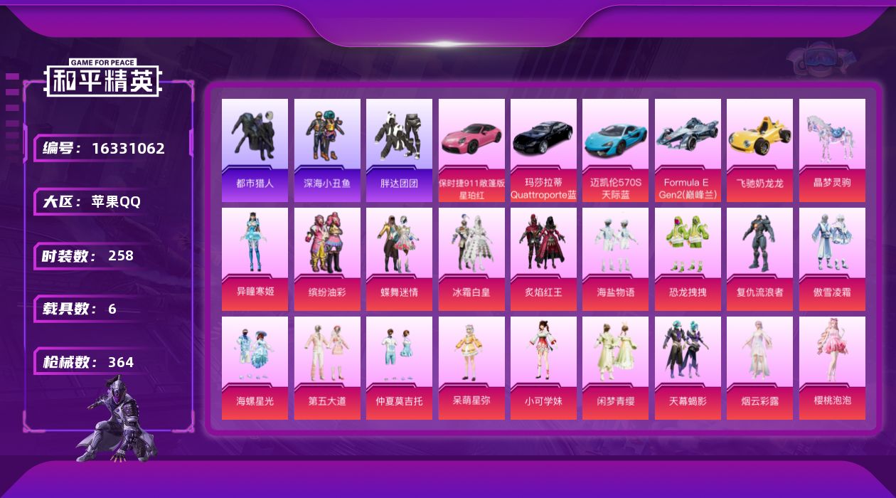 九级超新星-暗影哥特-都市猎人-樱桃