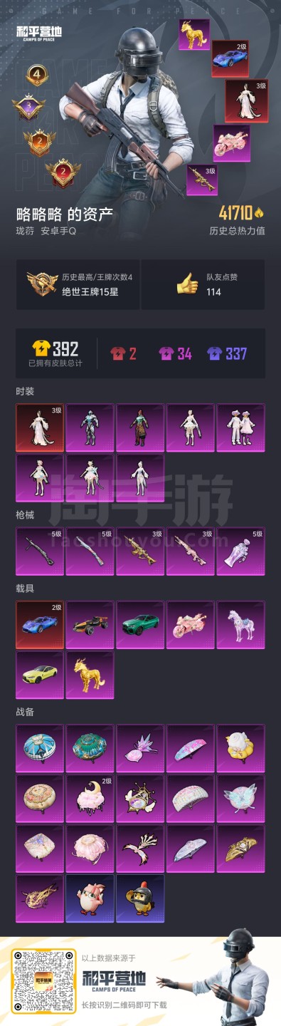 安卓QQ-1新红装三级-7粉装-5粉装-7载具 2级帕加尼 详情看图