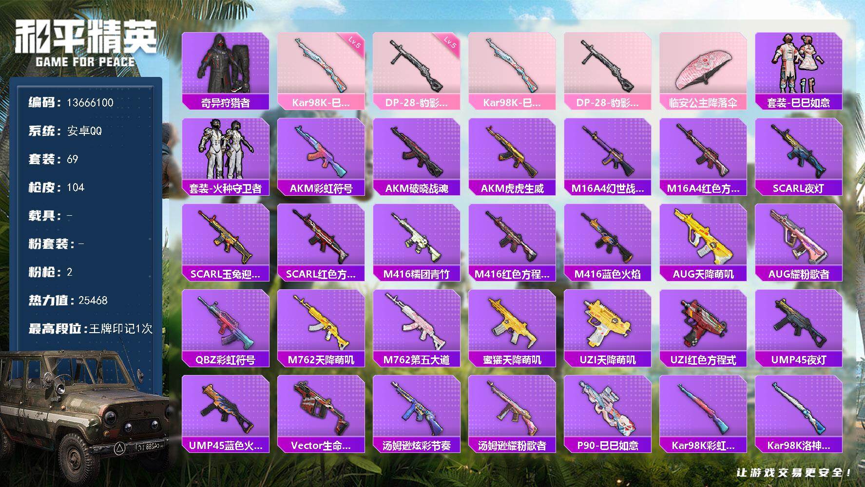 69套装/枪械2/装备99/战备65/王牌印记1/热力值25468/五级Kar