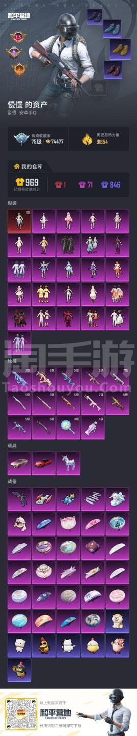 安卓QQ可二次哦 1红装 25粉装 14粉枪 3载具 紫螳螂 新101 3级星梦奇缘aug 都市 派对舞王 热门紫装 男神素材号 热力值91854