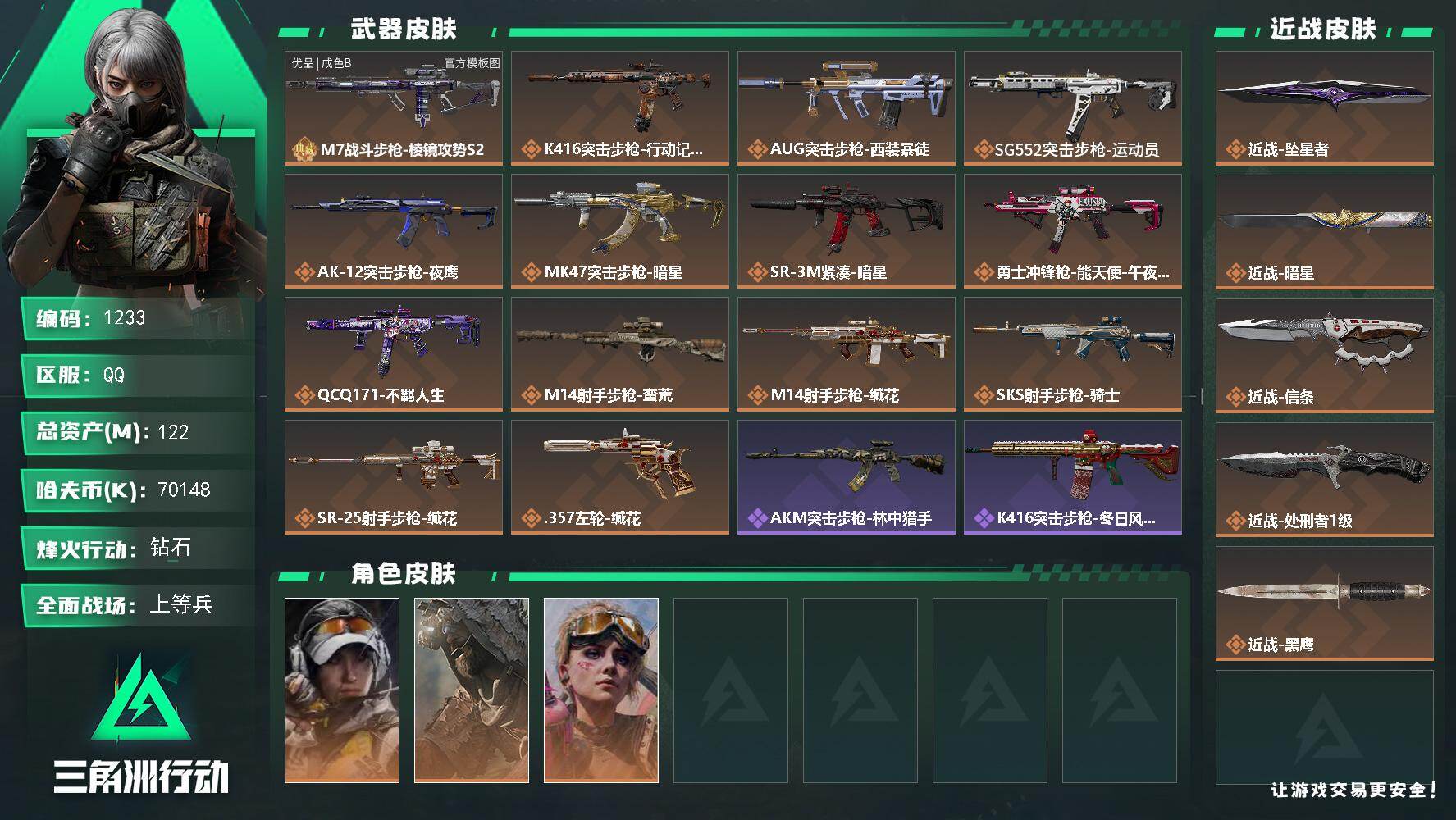 122m总资产-70148k哈夫币-60烽火等级-钻石-22战场等级-上等兵