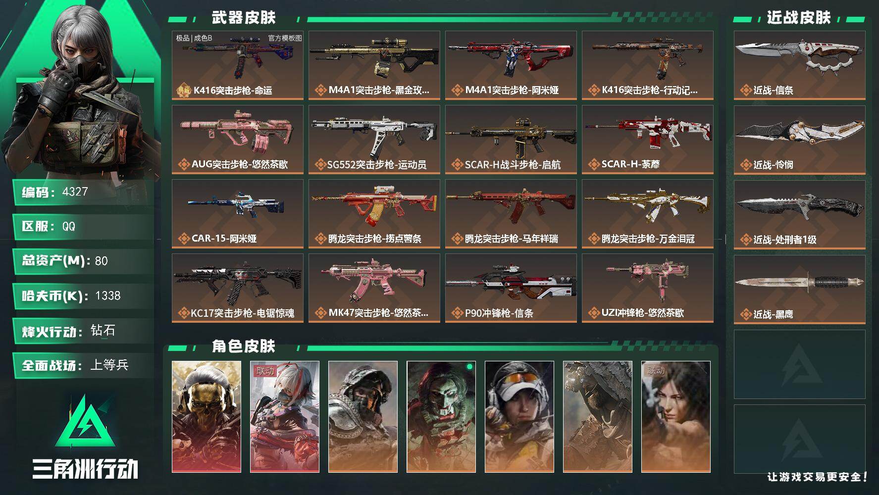 79M/怜悯/信条/K416（极b）/蚀金玫瑰/维什戴尔/【干员外观】：红狼